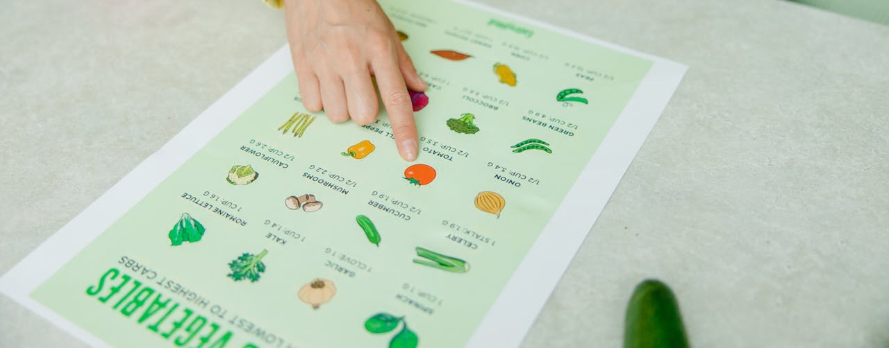 La importancia de la educación nutricional en colegios